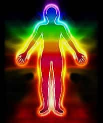 Aura Colors and their Meanings